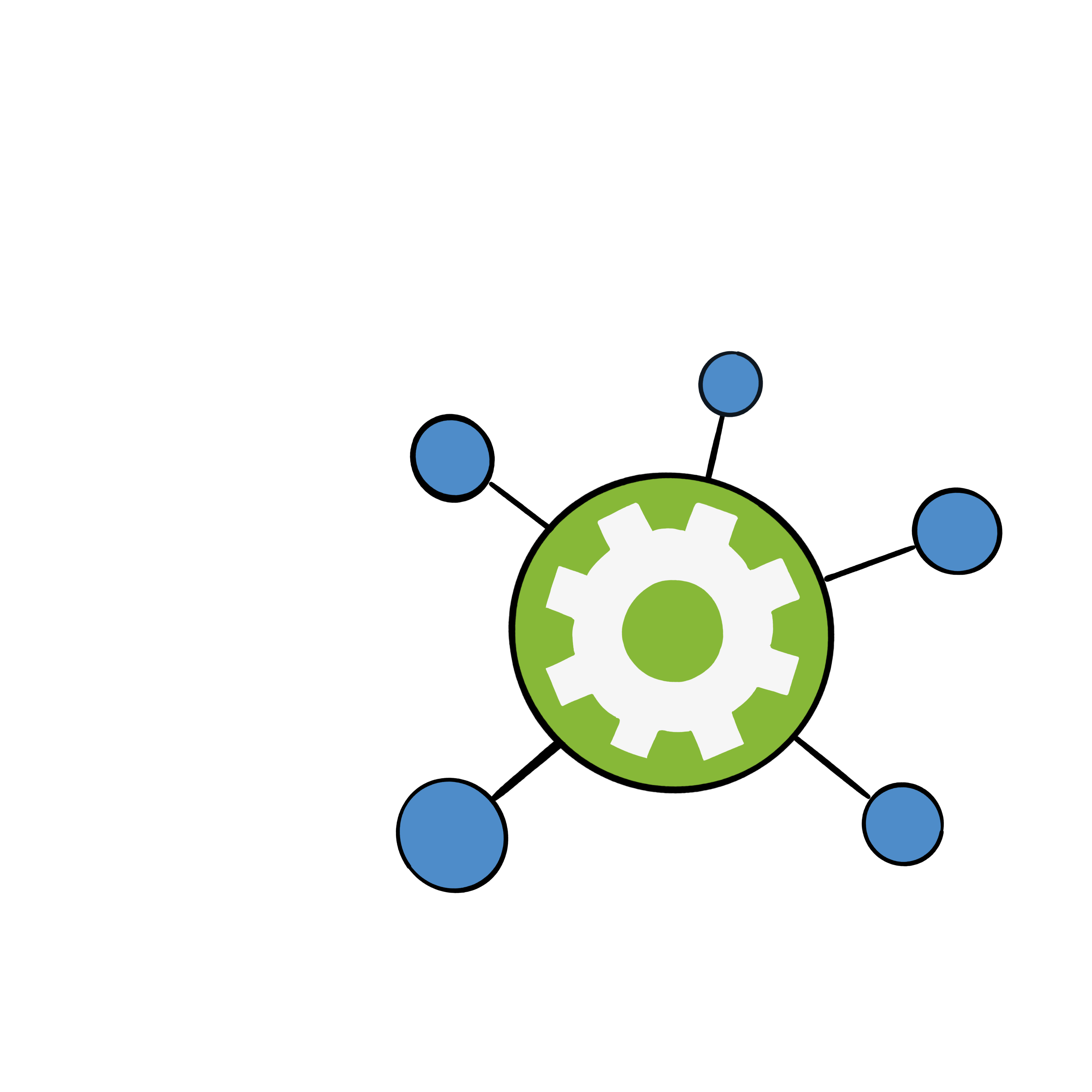Enterprises & Private Sector